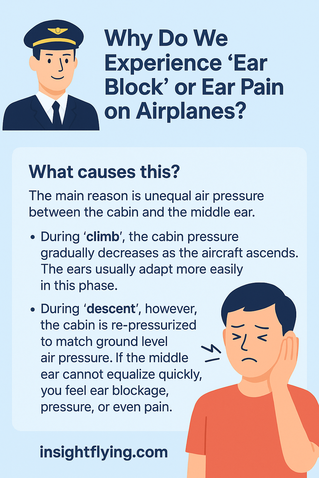 Ear block ear pain