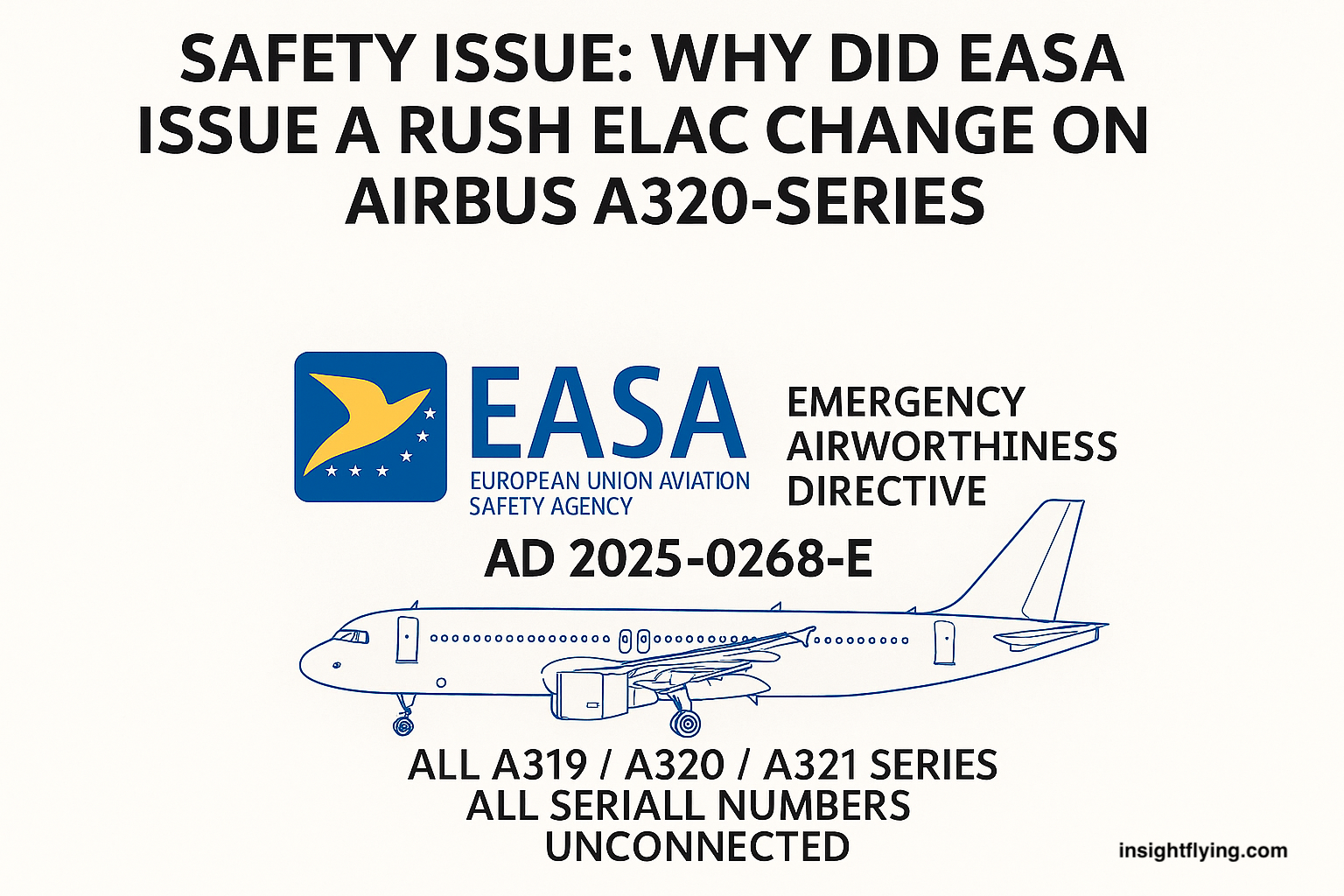 EASA Emergency Airworthiness Directive EAD Airbus A320