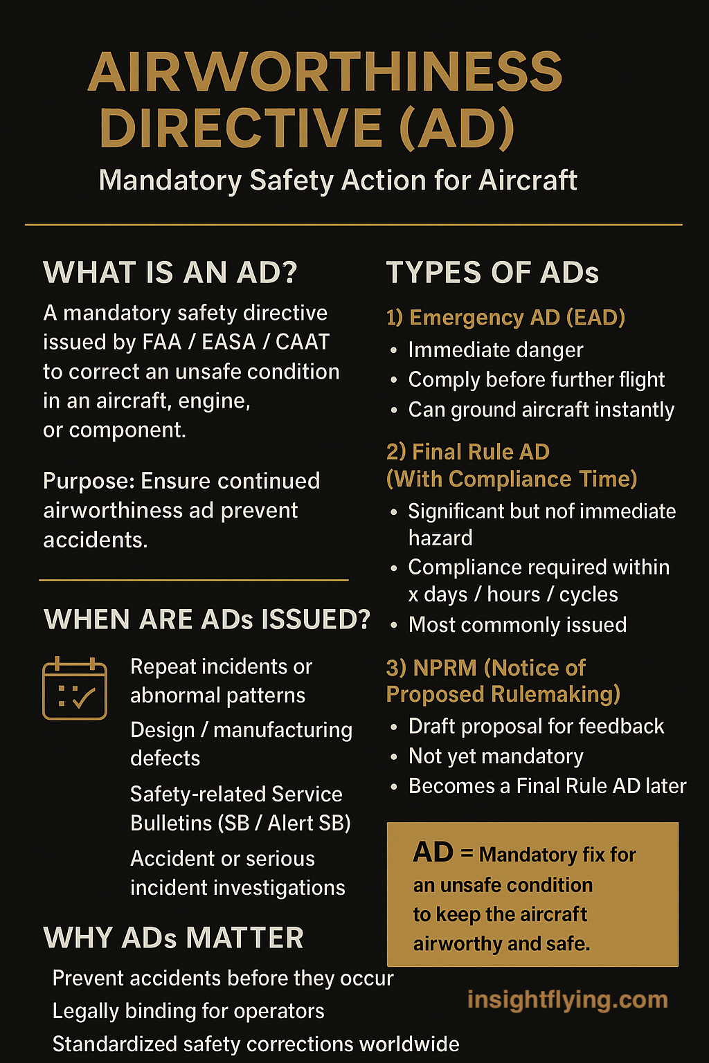 What is airworthiness directive?