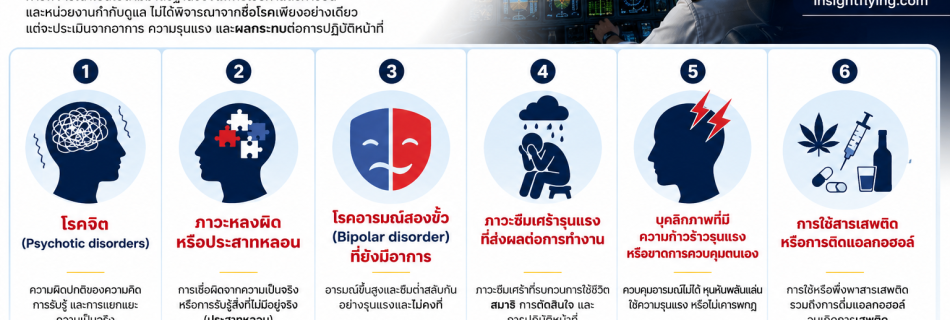 mental health and aviation safety guide