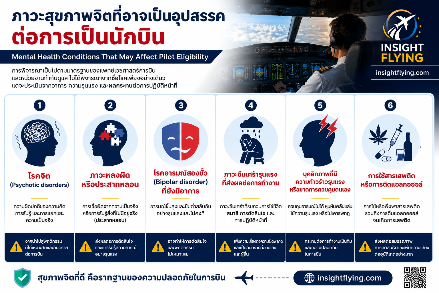 mental health and aviation safety guide