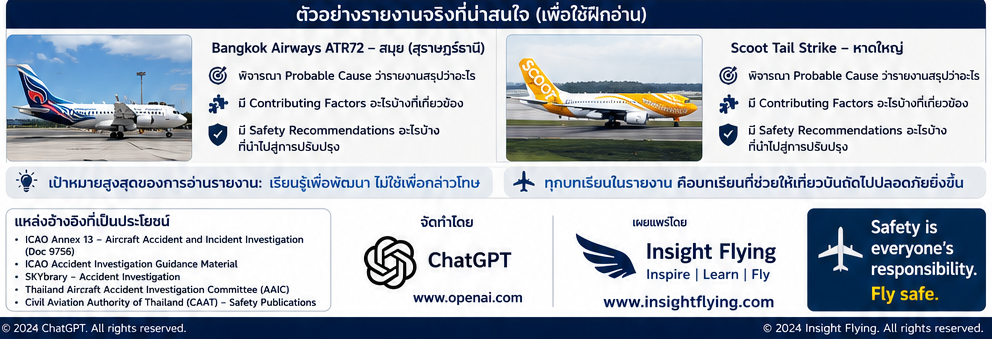 ตัวอย่างการอ่านรายงานอุบัติเหตุ